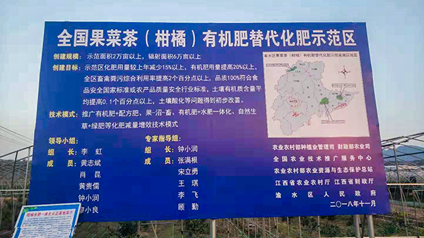 ˮ^(q)˲裨٣ЙC(j)ʾ^(q)F(xin)(chng)D