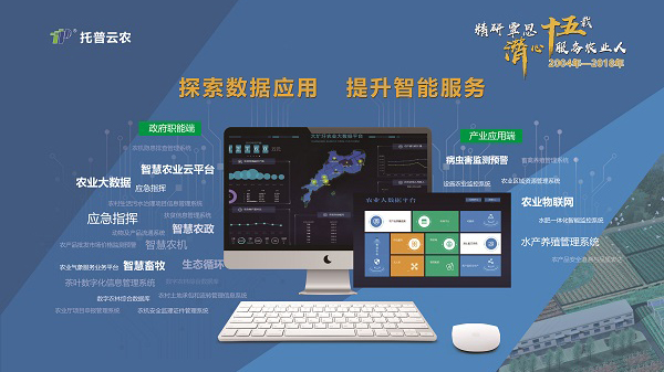 托普云農(nóng)產(chǎn)品