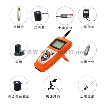 手持氣象測(cè)定儀 TNHY-10G