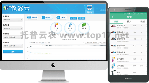 管理云平臺(tái)界面圖1