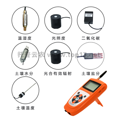 手持式自動(dòng)氣象站 TNHY-8G