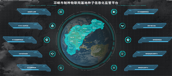 物聯(lián)網(wǎng)云平臺