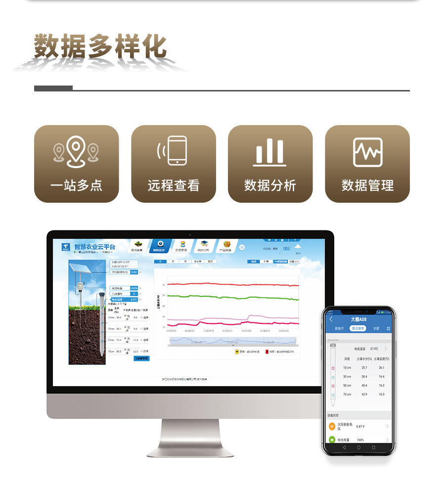 管式土壤墑情監(jiān)測(cè)站